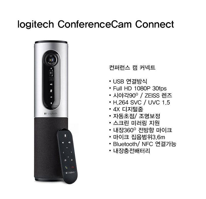 logitechConferenceCamConnect 제품설명