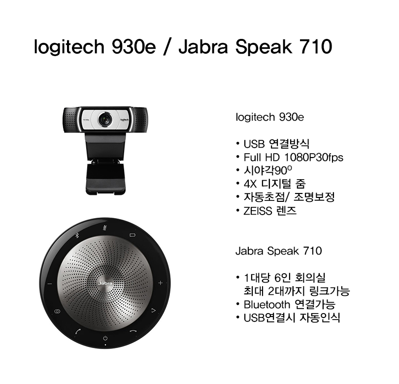 logitech930e,JabraSpeak710 제품설명